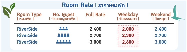 riverview room price